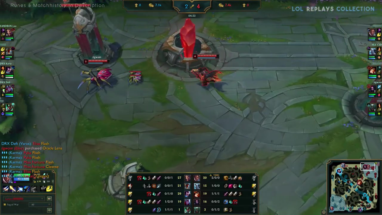 变化证明了 变化证明了