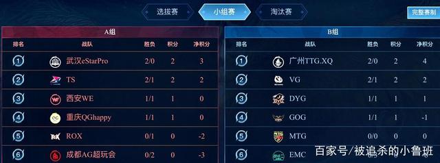 改进战术以 改进战术以