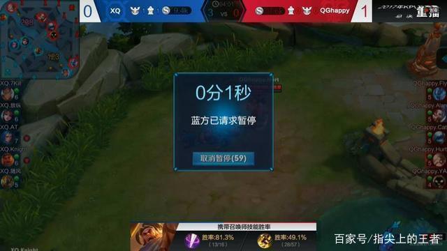 伦格尔准绝